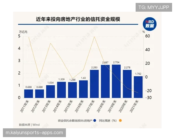 传控体系遭遇冲击 东亚区攻防转换速度全面提升